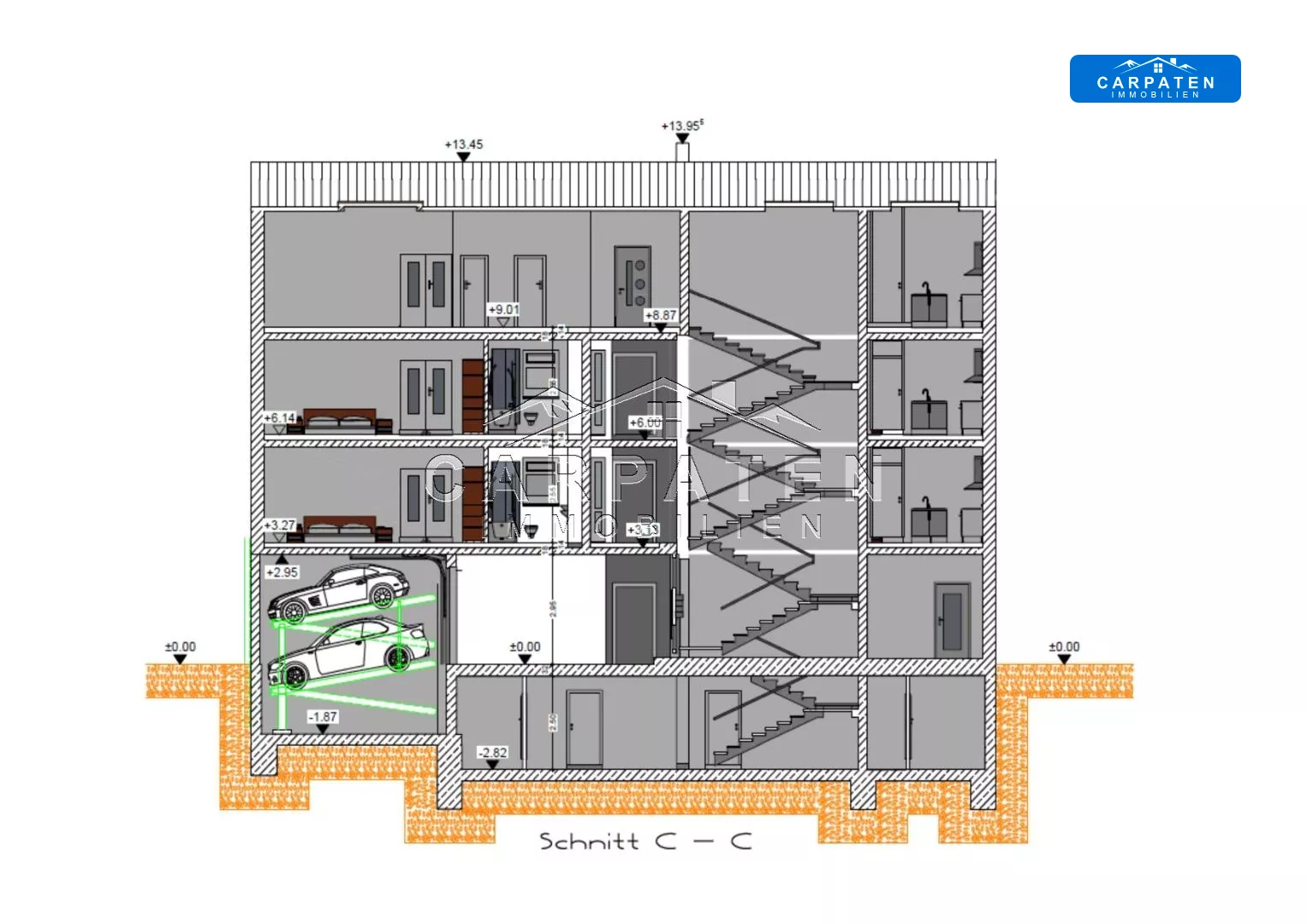 Schnitt C - C