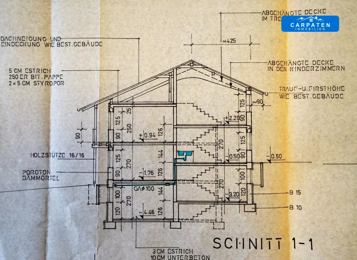 Schnitt 1-1